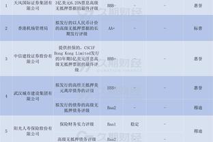 沙特联射手榜：C罗21球高居榜首 米神17球第二、恩库杜14球第三